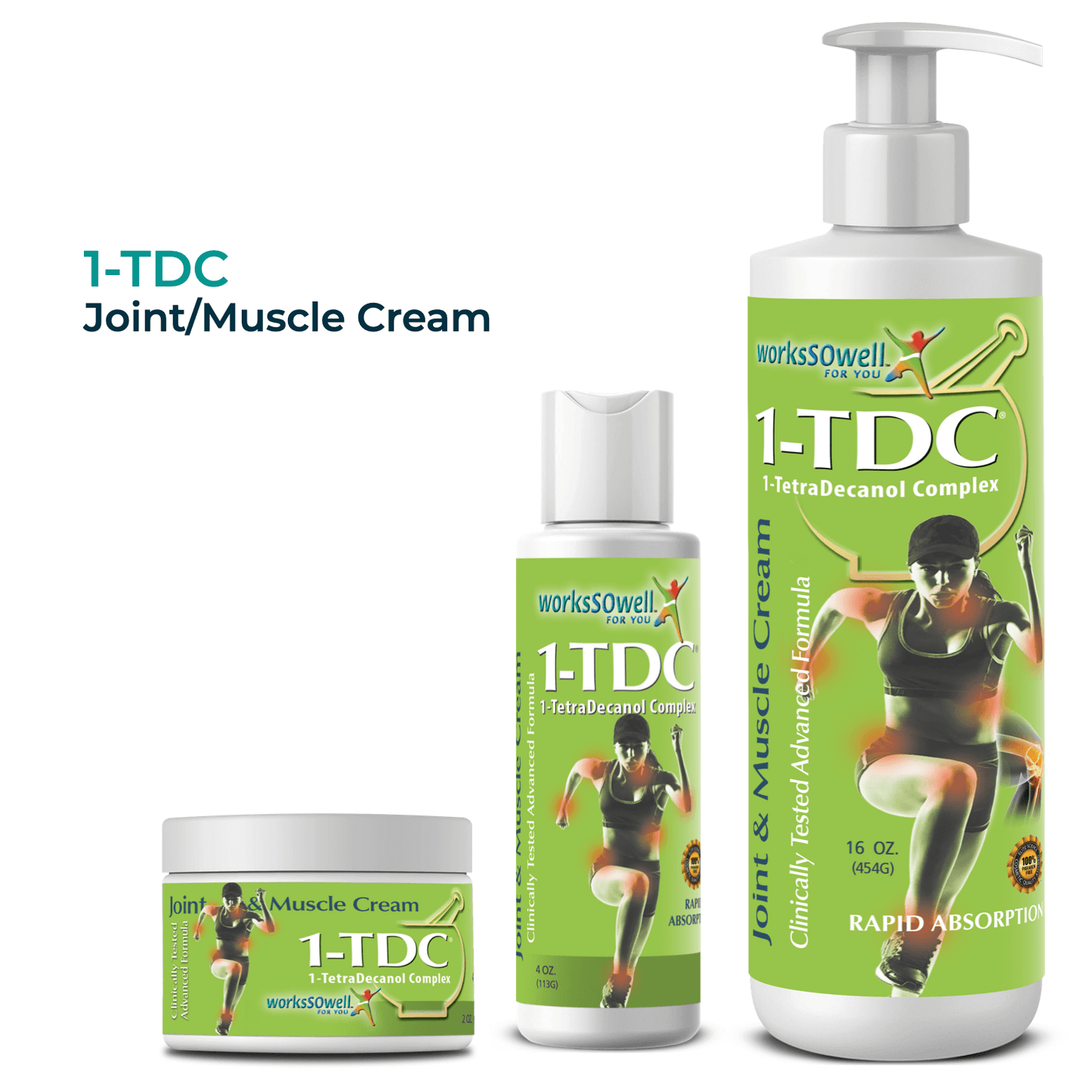 1-TDC® Joint and Muscle Cream